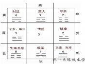 2022年水虎命取名字