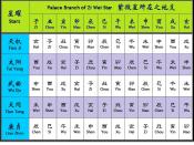 蛇年出生的女宝宝取名大全