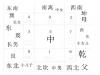 属牛的男孩起名字适合用什么字